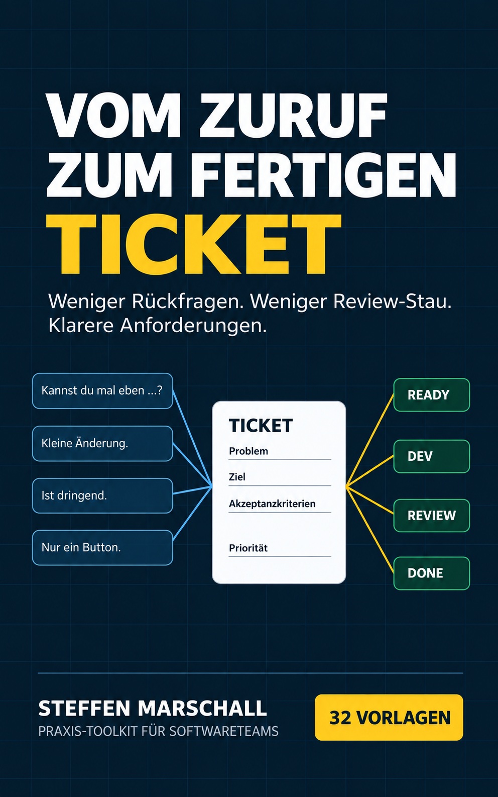 Cover des Buches Vom Zuruf_zum_fertigen_Ticket